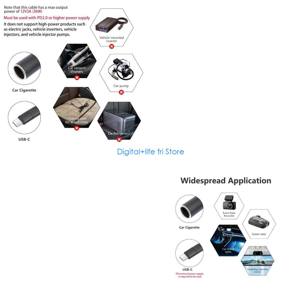 Electronics And Gadgets C - E06D USB C Zasilacz męski na