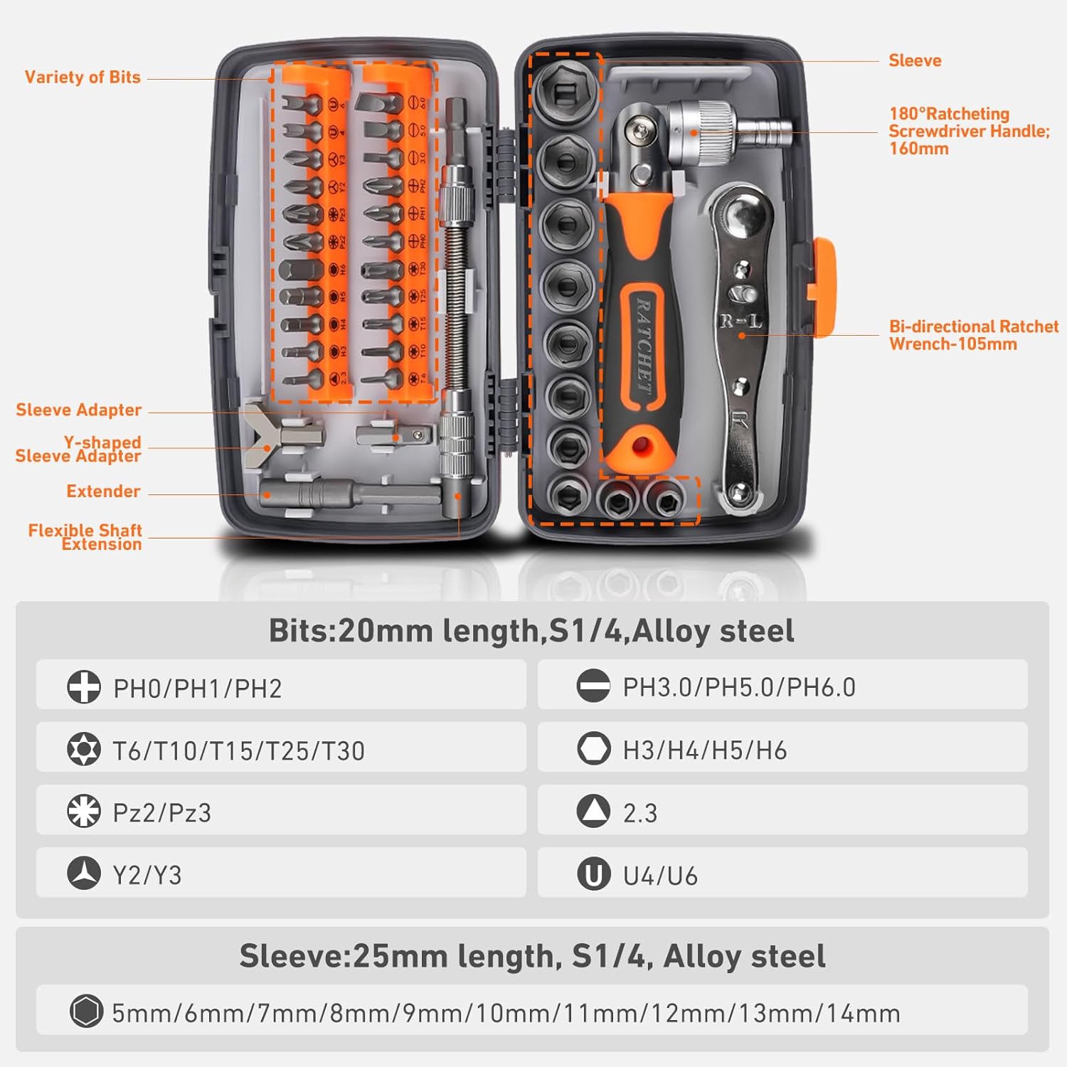 Singalon 38-w-1 Wielofunkcyjny – Diy Electronics Gadgets recenzja i cena
