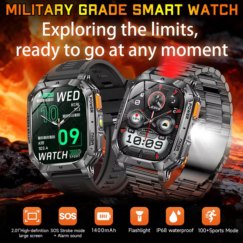 Nowy modny smartwatch męski 20 – Electronics Gadgets For Men recenzja i cena
