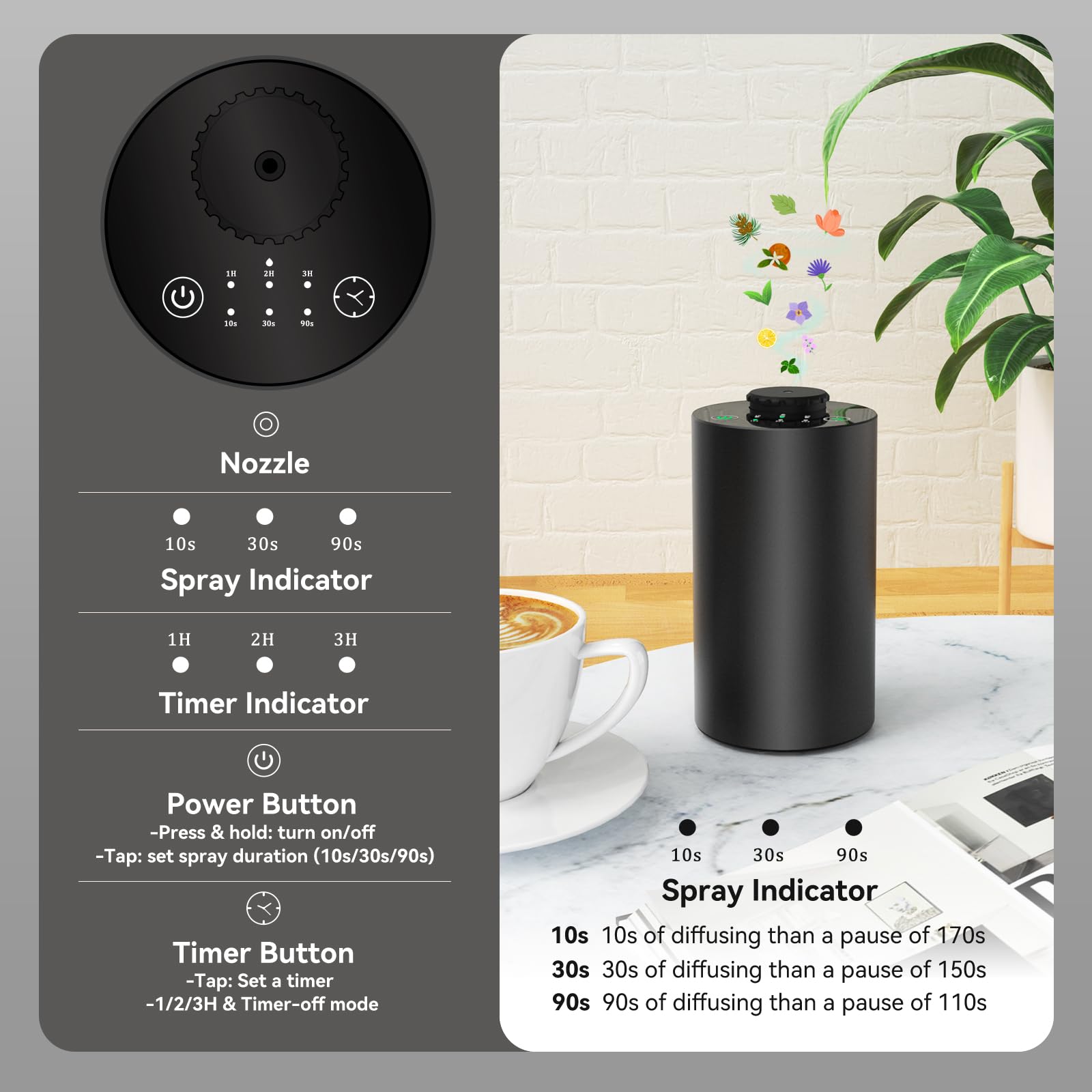 Bezprzewodowy dyfuzor olejków  – Electronics Gadgets For Home recenzja i cena
