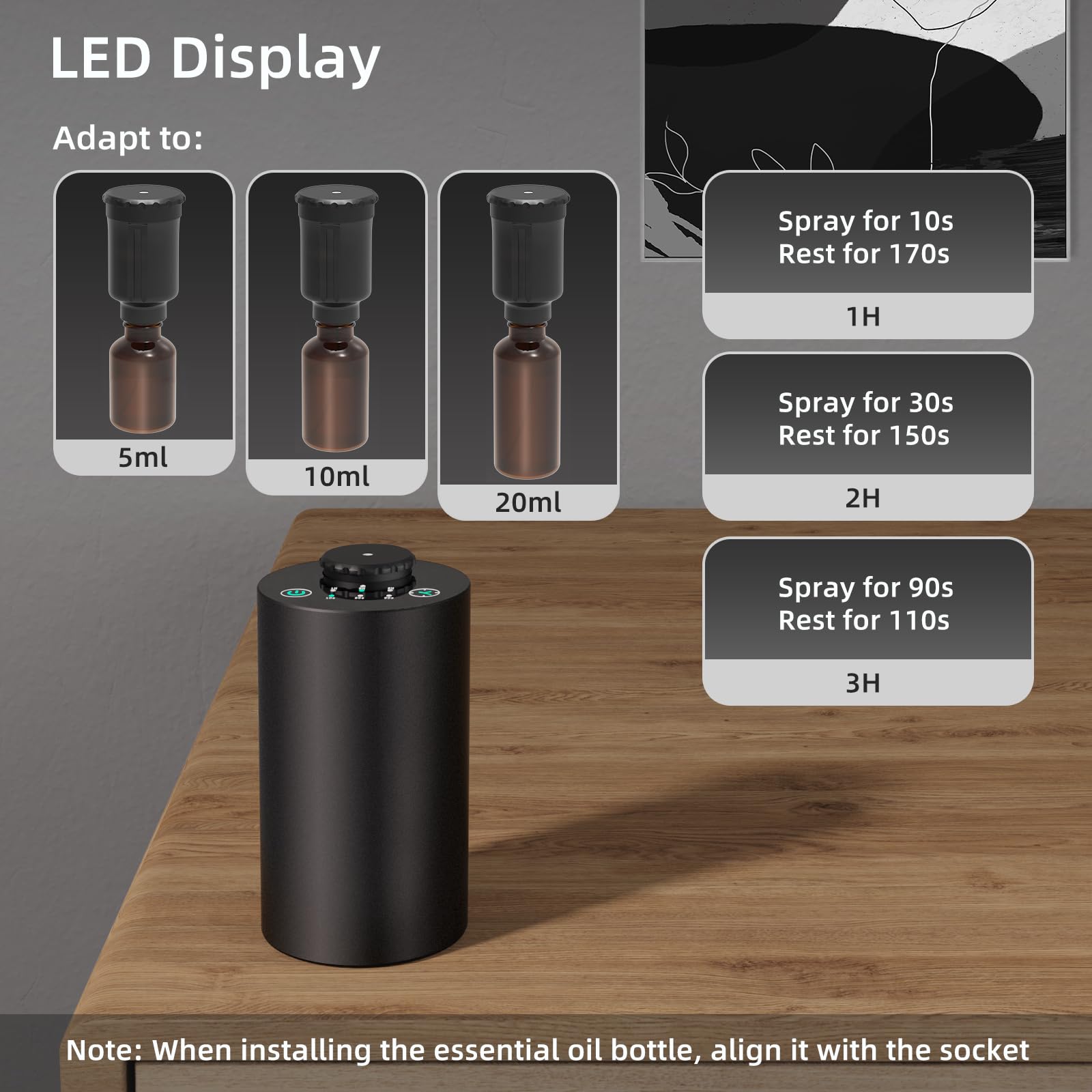 Bezprzewodowy dyfuzor olejków  – Electronics Gadgets For Home recenzja i cena