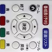 Akcesoria kompatybilne z pilot – Japanese Electronics Gadgets recenzja i cena