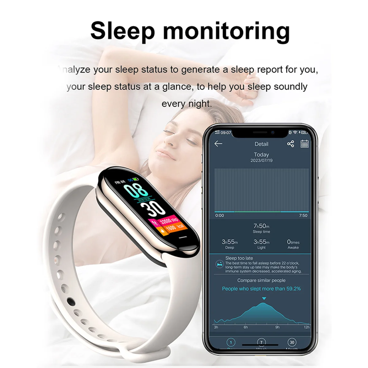 Nowy Oryginalny Mały Smartwatc – Electronics Gadgets For Men recenzja i cena