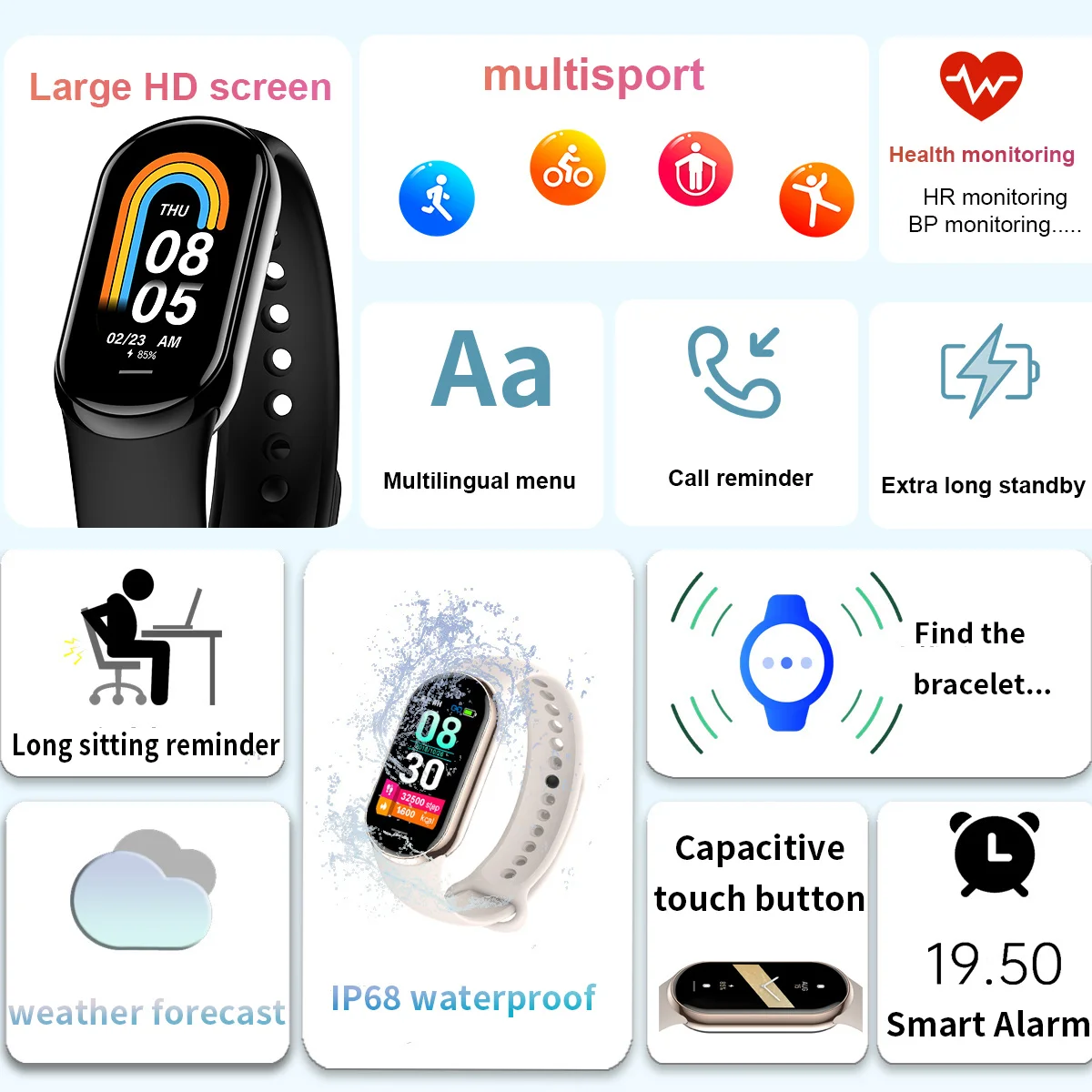 Nowy Oryginalny Mały Smartwatc – Electronics Gadgets For Men recenzja i cena