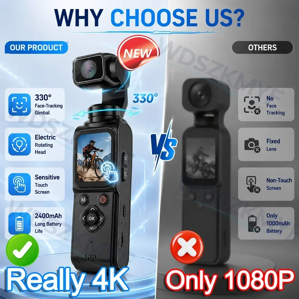 Kieszonkowa kamera sportowa 4K – Action Camera 4K recenzja i cena