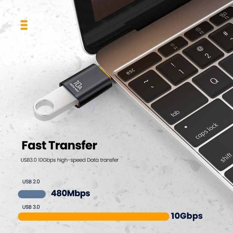 Adapter USB 3.0 OTG Premium 10 – Electronics And Gadgets C recenzja i cena